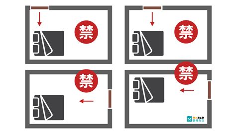 床的位子|【臥室風水】床頭朝向的10大禁忌，睡出好運氣的秘。